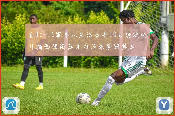 自15-16赛季以来诺坎普10分场次统计梅西领衔苏牙内马尔紧随其后